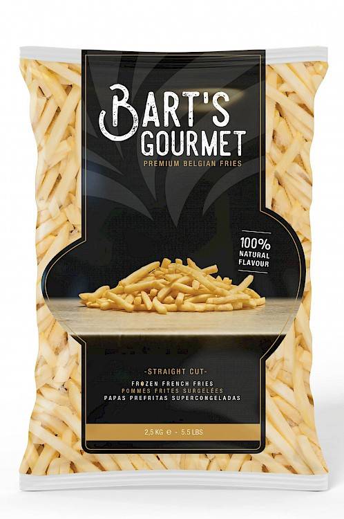 Our brands